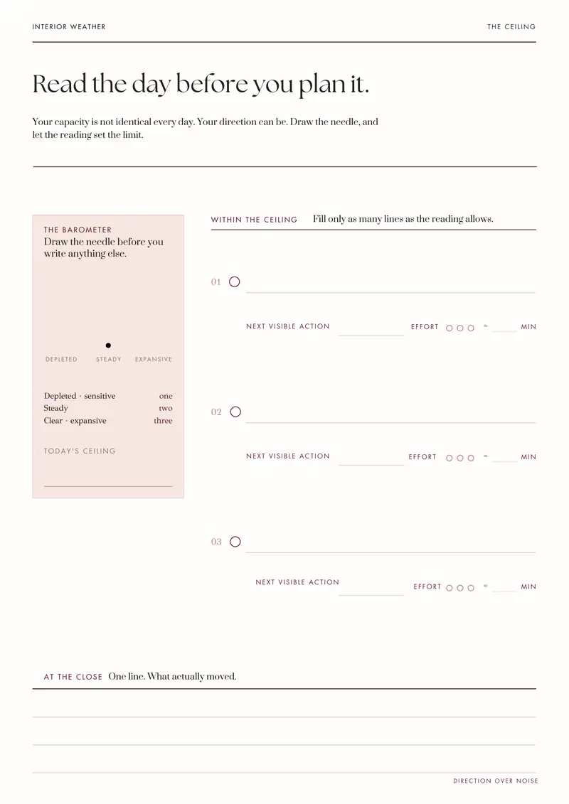 The Ceiling: a single planning page with a barometer.